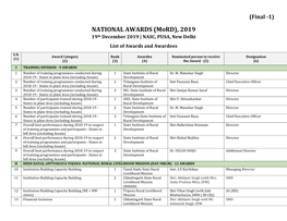 NATIONAL AWARDS (Mord), 2019 19Th December 2019 | NASC, PUSA, New Delhi List of Awards and Awardees