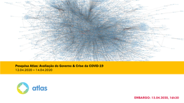 Pesquisa Atlas: Avaliação Do Governo & Crise Da COVID-19 12.04.2020