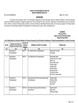 No. 2/Civic Polls/PB/2012 Dated :19-11-2012