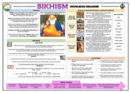 Sikhism Timeline 1469 CE: Birth of 1481 CE: Guru Nanak 1500 CE: Nanak Travels, 1539 CE: 1606 CE: Guru Arjan, the 1699 CE: the Tenth Guru, 1708 CE: Gobind Singh Dies