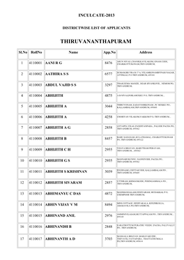 Thiruvananthapuram