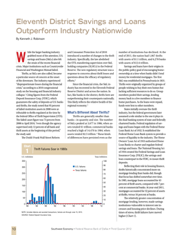 Eleventh District Savings and Loans Outperform Industry Nationwide by Kenneth J