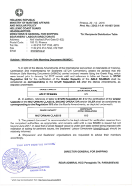 Minimum Safe Mannina Document(MSMD)