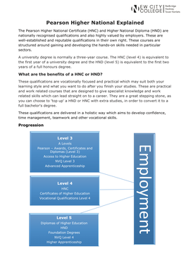 Pearson Higher National Explained