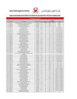 Approved Employment Offices 22 Sept 2019EN.Pdf