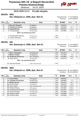 Powiatowe IMS I ID W Biegach Narciarskich Powiatu Nowotarskiego Obidowa 20.01.2020 20.01.2020 12:13 Wyniki Oficjalne GRUPA: M01 Kat