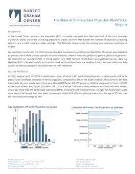 The State of Primary Care Workforce: Virginia