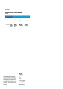 SFRA Level 2 Report