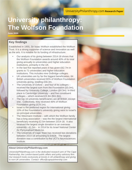 University Philanthropy: the Wolfson Foundation June 2020