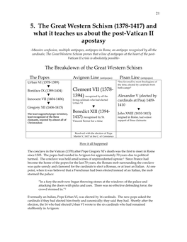 The Great Western Schism (1378-1417) and What It Teaches Us About the Post-Vatican II Apostasy