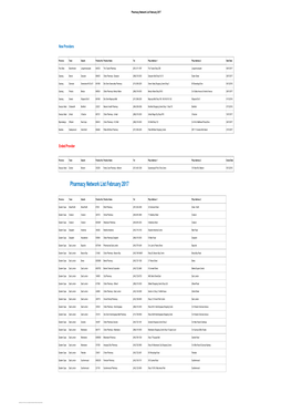 Pharmacy Network List February 2017Med.Xlsx