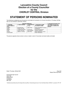 Statement of Persons Nominated