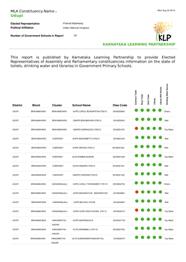 MLA Constituency Name This Report Is Published by Karnataka Learning