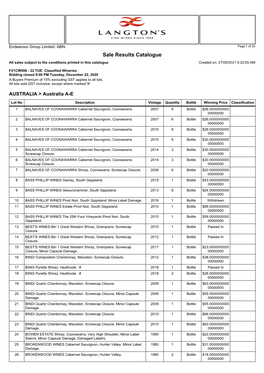 Sale Results Catalogue All Sales Subject to the Conditions Printed in This Catalogue Created On: 27/09/2021 5:33:05 AM