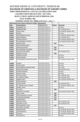 Mbbs) First Professional Annual Examination 2016 Examination Held in Sep - Oct 2016 Result Declared on December 06, 2016 Max Marks: 600 Notification No