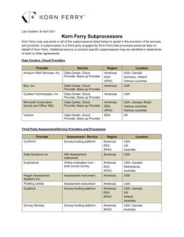 Korn Ferry Subprocessors Korn Ferry May Use Some Or All of the Subprocessors Listed Below to Assist in the Provision of Its Services and Products