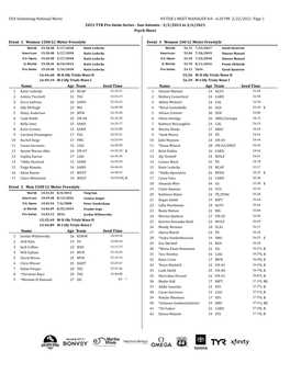 USA Swimming-National Meets HY-TEK's MEET MANAGER 8.0 - 6:20 PM 2/22/2021 Page 1 2021 TYR Pro Swim Series - San Antonio - 3/3/2021 to 3/6/2021 Psych Sheet