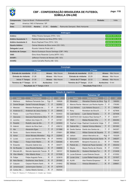 CBF - CONFEDERAÇÃO BRASILEIRA DE FUTEBOL Jogo: 118 SÚMULA ON-LINE