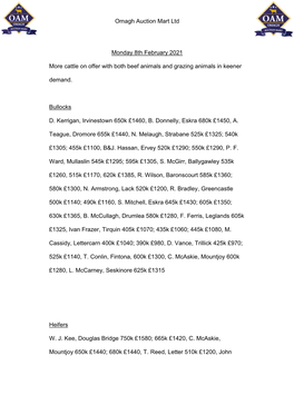 Omagh Auction Mart Ltd Monday 8Th February 2021 More Cattle on Offer with Both Beef Animals and Grazing Animals in Keener Demand