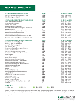 Area Accommodations