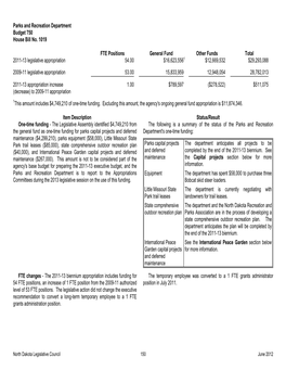 Parks and Recreation Department Budget 750 House Bill No