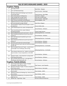 2019 Trophies: Piping Trophies: Field & Athletic