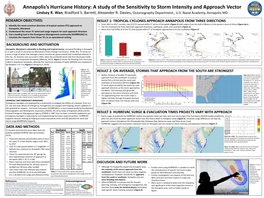 Annapolis's Hurricane History