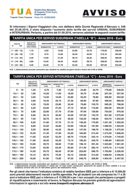 Euro TARIFFA UNICA PER SERVIZI INTERURBANI