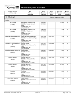 Titulaires D'un Permis D'utilisation 06 Montréal