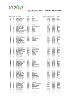 CLASSEMENT De « LA BEARN CYCL'espoir 2006 »