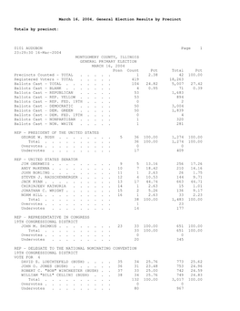 March 16, 2004,General Election Results by Precinct Montgomery