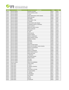 ENTIDAD MUNICIPIO LOCALIDAD LONG LAT Oaxaca Asunción