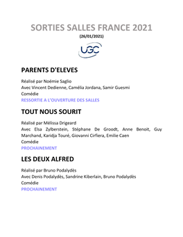 Sorties Salles France 2021 (26/01/2021)