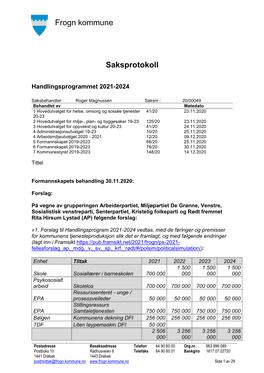 Budsjettvedtak Fra Formannskapet 30.11