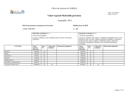 Valori Agricoli Medi Della Provincia Annualità 2013