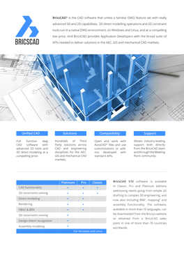 Bricscad® Is the CAD Software That Unites a Familiar DWG Feature Set with Really Advanced 3D and 2D Capabilities