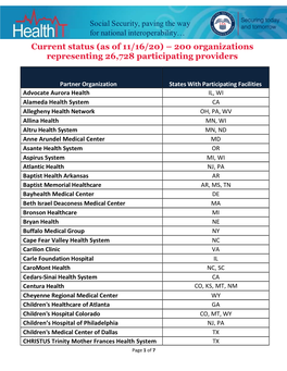Health IT Partner Organizations As of 11-16-20
