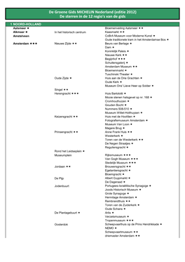 De Groene Gids MICHELIN Nederland (Editie 2012) De Sterren in De 12 Regio's Van De Gids
