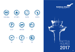 Facts & Figures 2017 Salzburg Airport