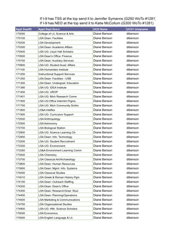 If I-9 Has NEO at the Top Send It to Katie Mccollum (G300 Woto #1281)