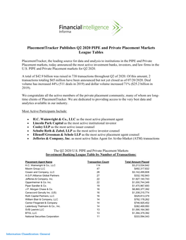 Placementtracker Publishes Q2 2020 PIPE and Private Placement Markets League Tables