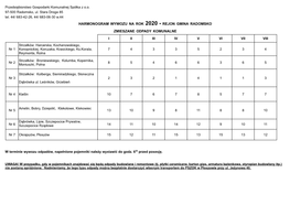 Przedsiębiorstwo Gospodarki Komunalnej Spółka Z O.O. 97-500 Radomsko, Ul. Stara Droga 85 Tel. 44/ 683-42-26, 44/ 683-06-30 W