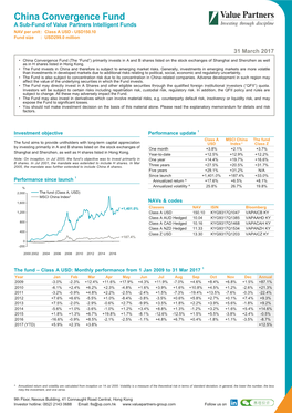 China Convergence Fund a Sub-Fund of Value Partners Intelligent Funds NAV Per Unit : Class a USD - USD150.10 Fund Size : USD299.0 Million