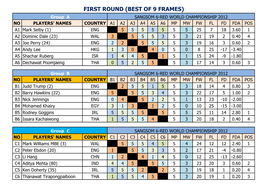 First Round (Best of 9 Frames)