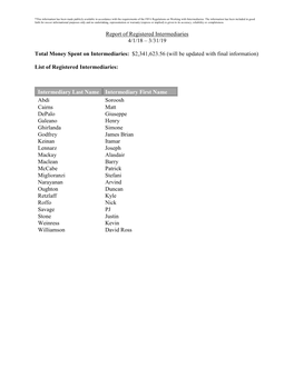 Report of Registered Intermediaries 4/1/18 – 3/31/19