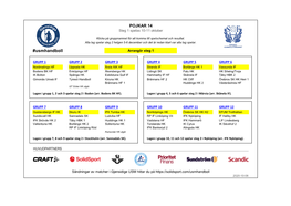 Usmhandboll Arrangör Steg 1