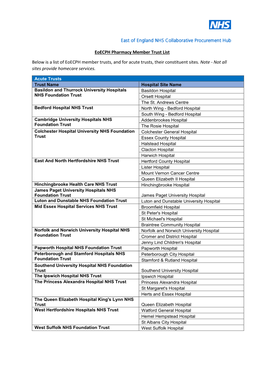 Eoecph Pharmacy Member Trust List