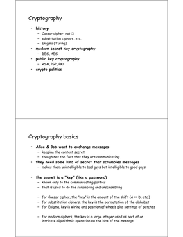 Cryptography Cryptography Basics