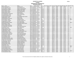 UNIVERSITY of LUCKNOW LUCKNOW UNDERGRADUATE ADMISSIONS 2013 PROVISIONAL MERIT LIST B.Com