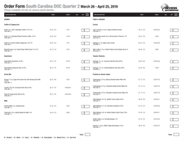 Order Form South Carolina DOC Quarter 2 March 26 - April 25, 2019 Please Complete All Info on Reverse (Print Clearly)